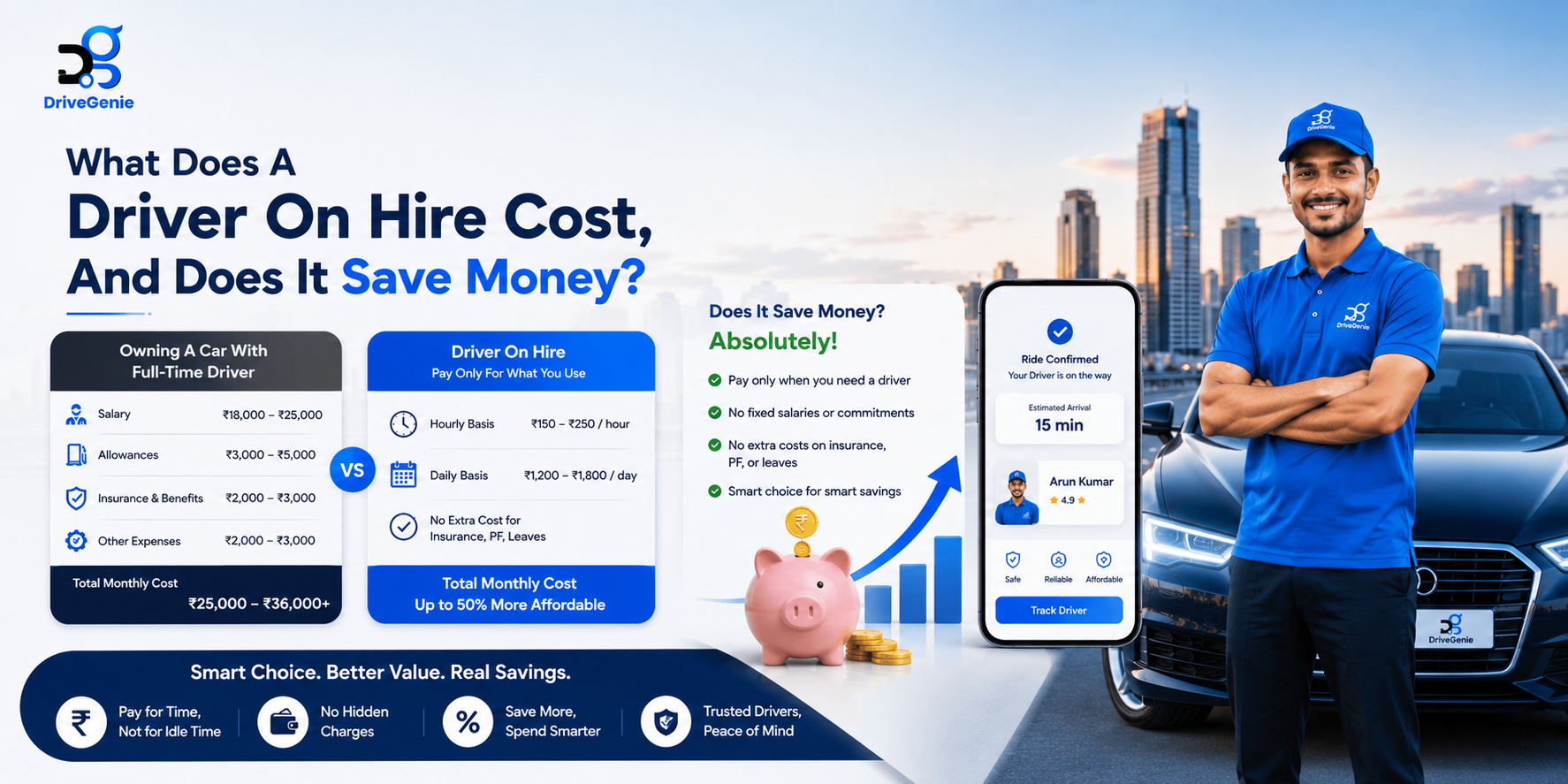What does a driver on hire cost and does it save money